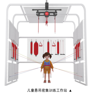 兒童懸吊訓(xùn)練系統(tǒng)